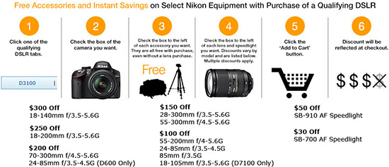 Nikon-Amazon-savings