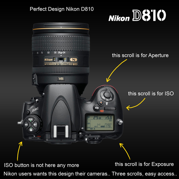 Nikon D810首張外流照?