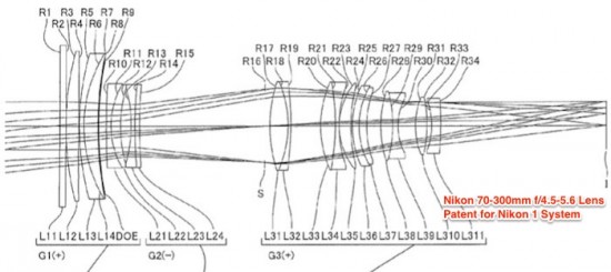 Nikkor 70-300mm f:4.5-5.6 VR lens patent