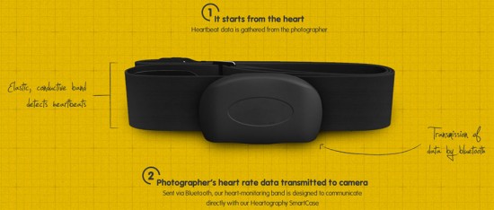 Nikon-Heartography-pho-dog-grapher-with-heart-rate-triggered-camera-5