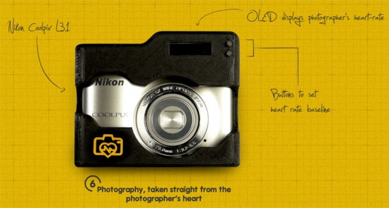 Nikon-Heartography-pho-dog-grapher-with-heart-rate-triggered-camera-6