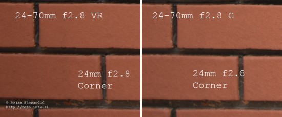 019 24mm f 2 8 VR G corner