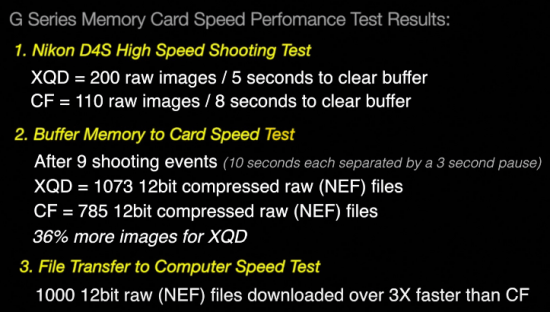 Nikon-D4s-XQD-memory-card-speed-performance-test-results