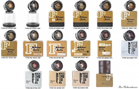 Different-types-of-packaging-Nikon-used-over-the-years-55mm-f1.2