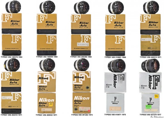 Different-types-of-packaging-Nikon-used-over-the-years-Nikkor-85mm-f1.8