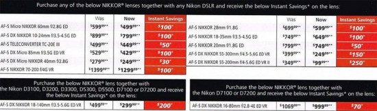 Nikon-Nikkor-2015-Black-Friday-lens-deals