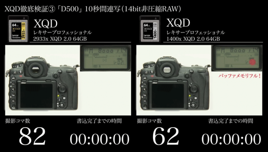 Lexar-XQD-memory-card-test-Nikon-D5-D500