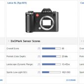 Nikon D5 vs Leica SL vs Canon EOS 1Dx comparison
