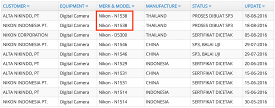 Nikon-N1538-camera-registered