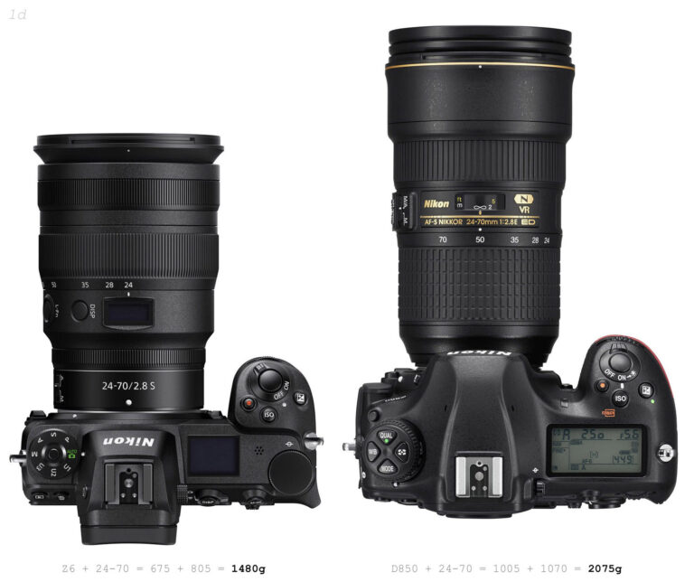 Nikon Z Vs Nikon F Comparisons Nikon Rumors