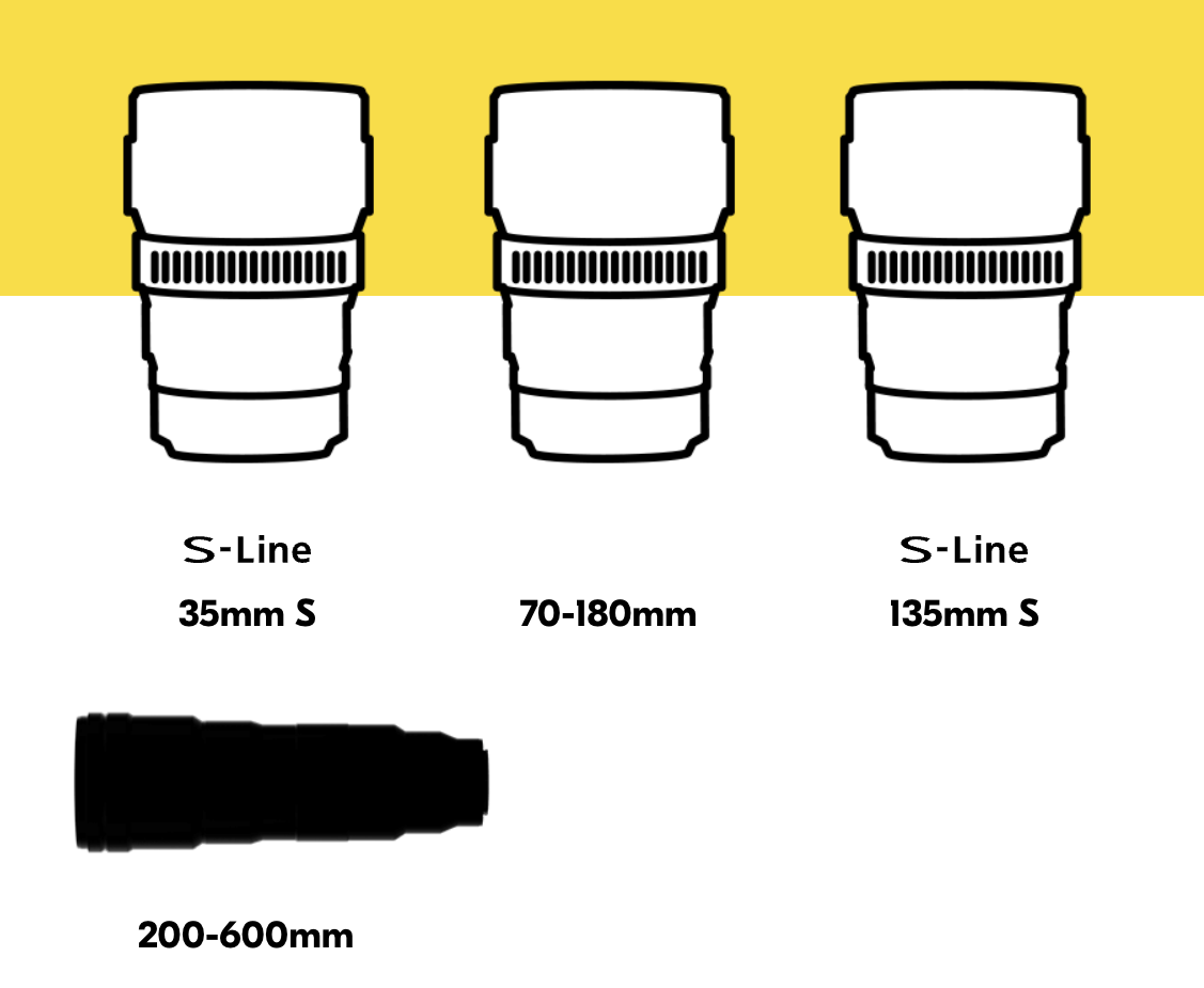 ▷ Nuevo roadmap de Nikon con los objetivos Nikkor Z hasta 2021 <