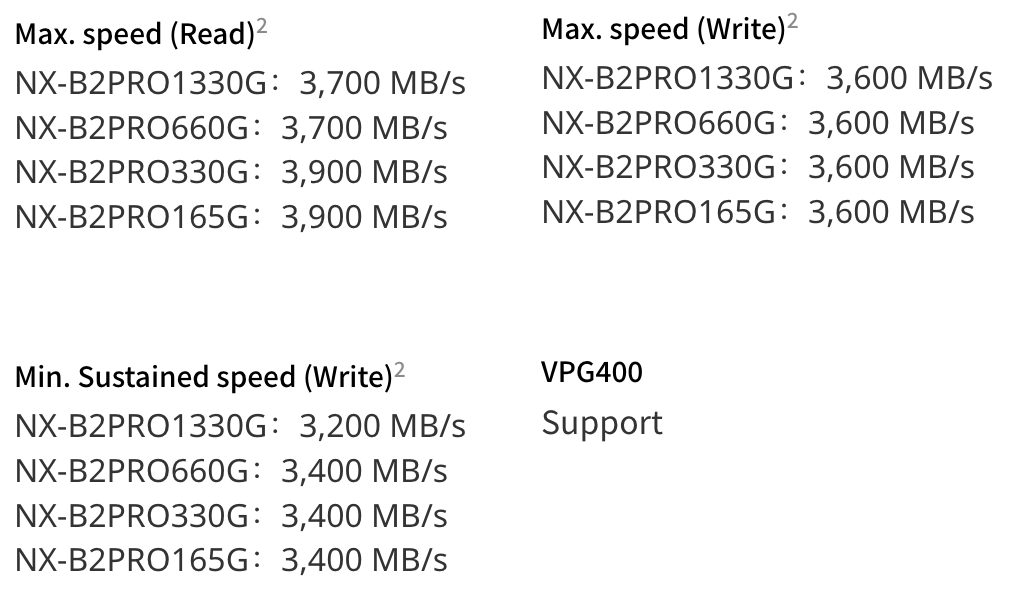 Some Nextorage CFexpress Type B and SD memory cards are now Some Nextorage CFexpress Type B and SD memory cards are now