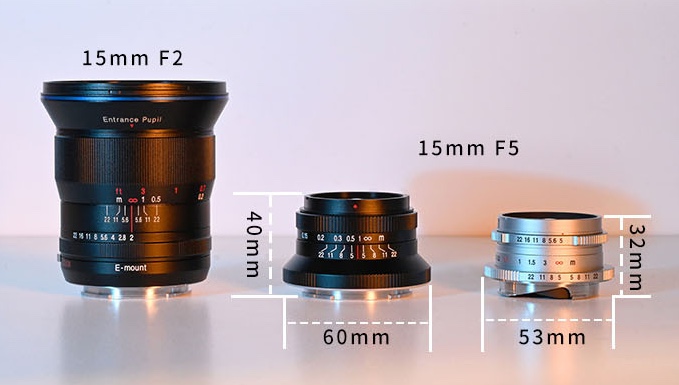 Officially announced: Venus Optics Laowa 15mm f/5 FFⅡ Cookie