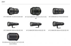 nikon-lenses-2007