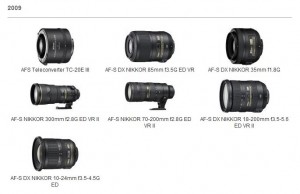 nikon-lenses-2009