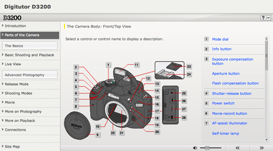 Nikon D3200 Tutorial - How to Set Up Nikon D3200 Menu Guide Tutorial 