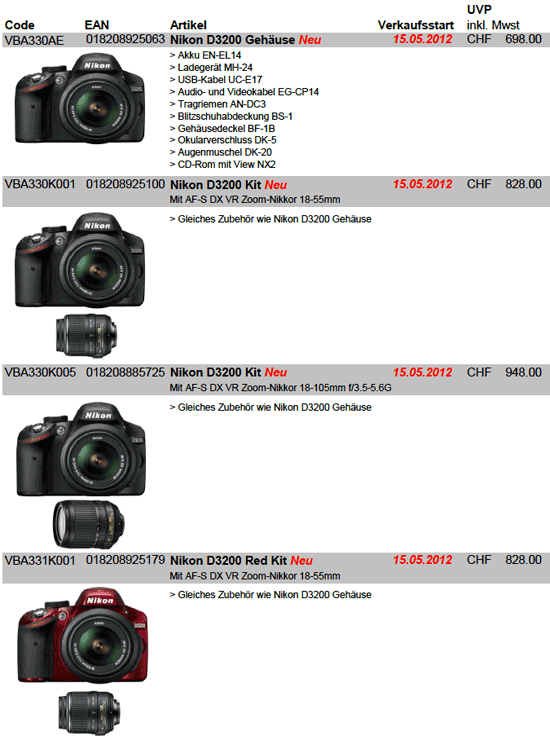 Nikon Switzerland leaks the D3200 and 28mm f/1.8G prices - Nikon