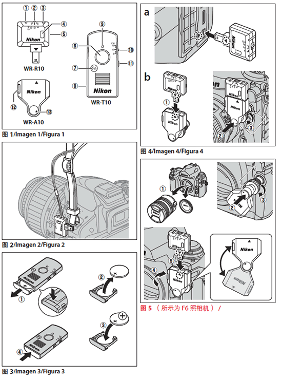 Nikon wr 2024 10 set