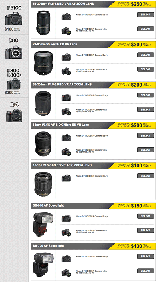 The Current Nikon Instant Rebates Will Expire This Weekend Nikon Rumors