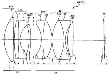 Nikon-58mm-f1.2-lens-patent