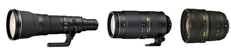 Recomended-Nikkor-lenses-for-Nikon-D800E