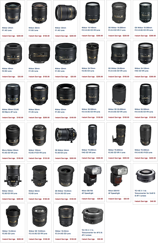 selling nikon lenses