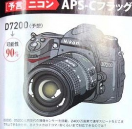 Nikon-D7200-DSLR-camera