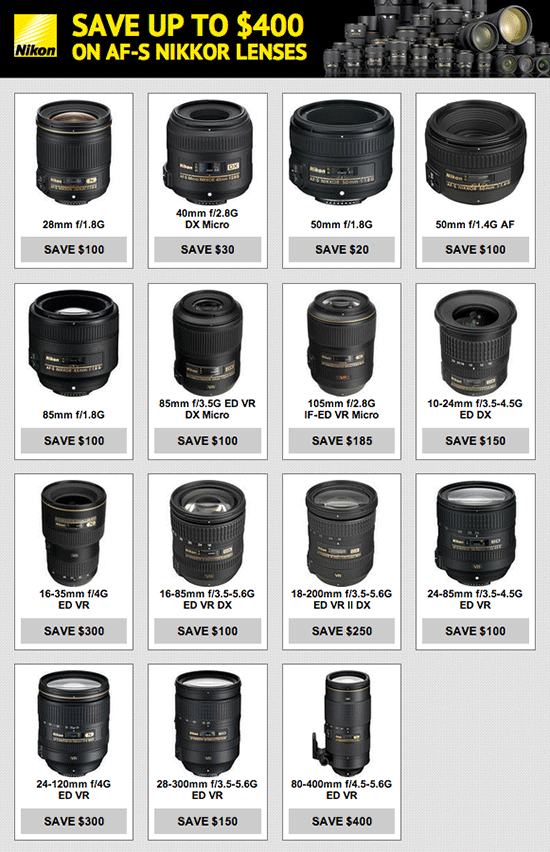 the-new-nikon-lens-only-rebates-are-now-live-updated-nikon-rumors