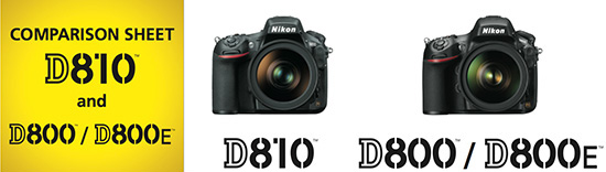 Nikon-D800D800E-vs.-D810-specificarions-comparison