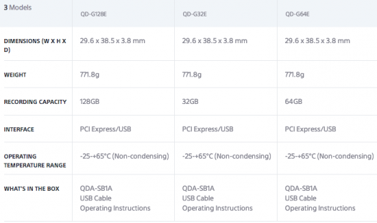 Sony-G-Series-XQD-version-2-memory-cards