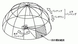 Nikon vibrating shutter button patent 4