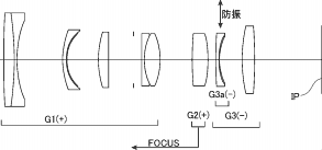 Tamron-18mm-f2.8-macro-lens-patent