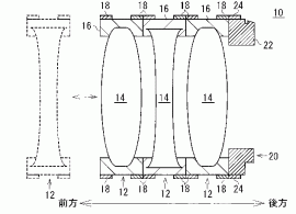 Nikon build your own lens patent 3