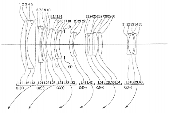 Nikon-200-400-f4-5.6-lens-patent-with-Phase-Fresnel-PF