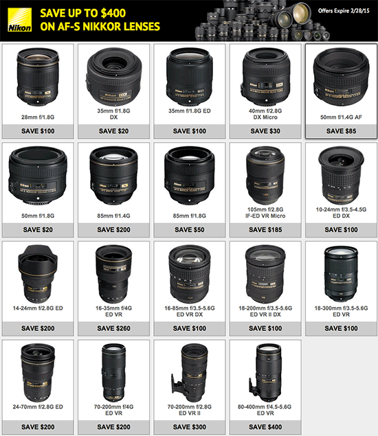 Nikon-lens-only-rebates