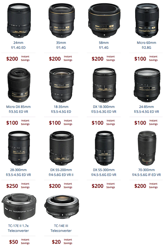 Nikon's lensonly instant rebates are back *UPDATED* Nikon Rumors