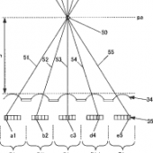 Nikon Lytro-like focusing RGB sensor patent 2