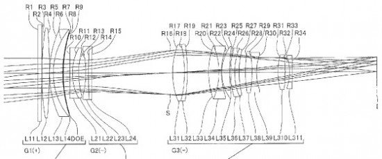 Nikon-1-Nikkor-70-300mm-f4.5-6-VR-CX-lens-with-Phase-Fresnel-PF-element-patent