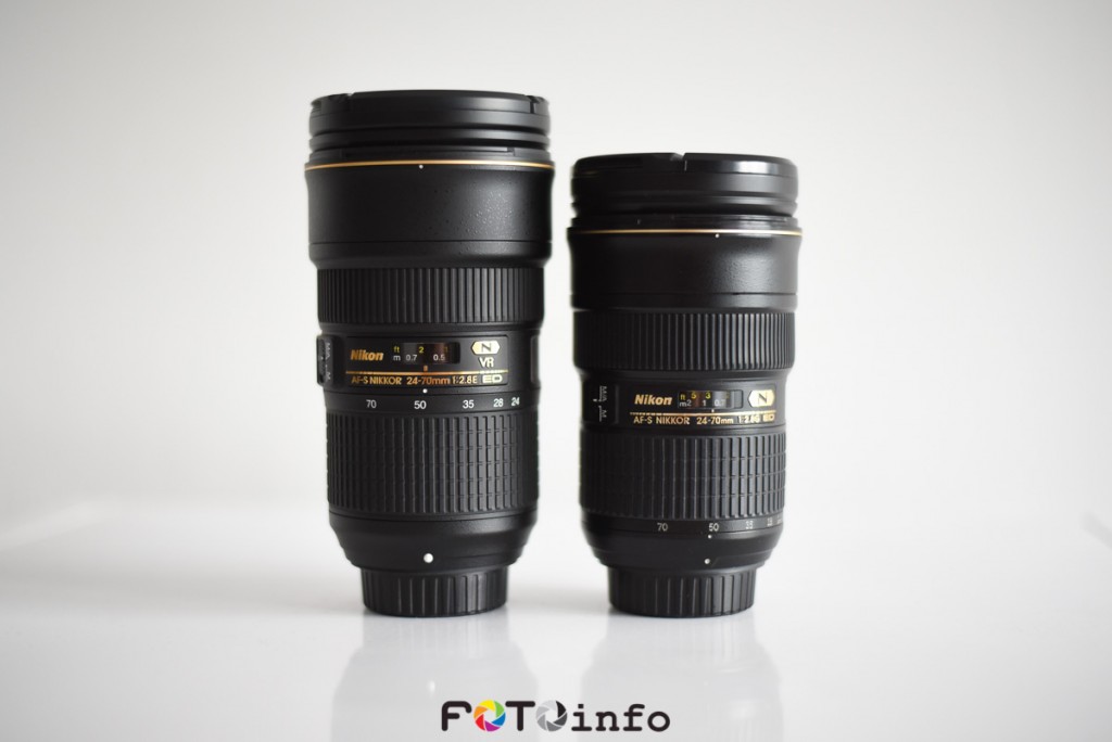 希望額コメにて AF-S NIKKOR 24-70mm f/2.8E ED VR | accentdental.com.au