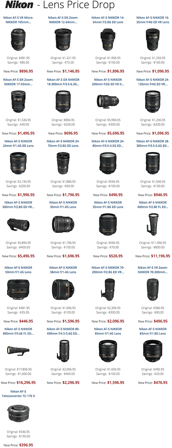 Nikon-Lens-Price-Drop