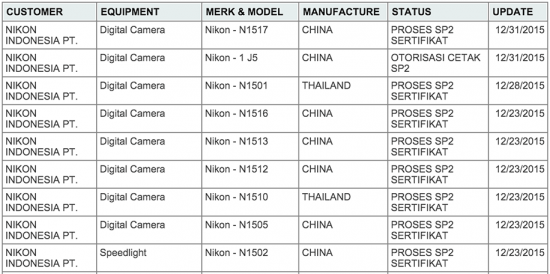 New-Nikon-cameras-and-flashes