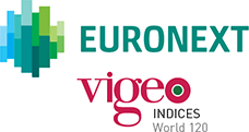 Nikon Euronext Vigeo World 120 Index