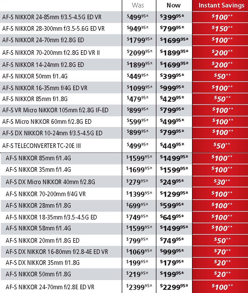 Nikon-lens-only-rebates-2016