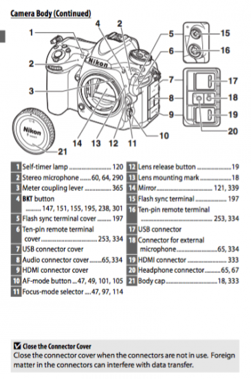 Nikon D500 user's manual now available for download, official launch