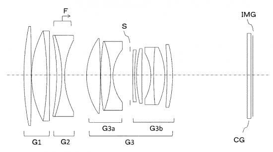 Tamron 115mm f:1.4 VC lens patent