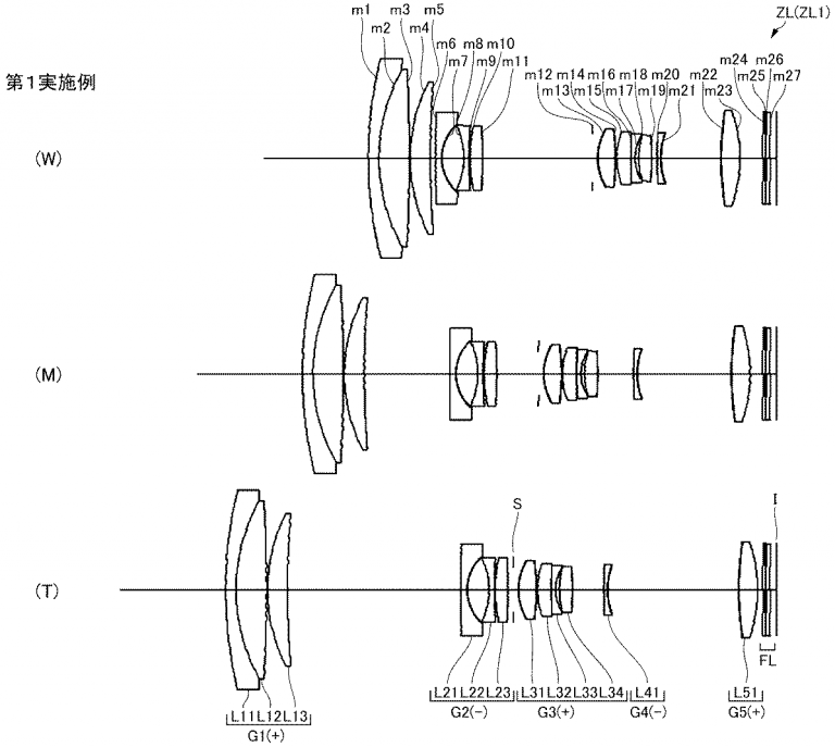 More new Nikon lens patents designed for 1" sensor Nikon Rumors