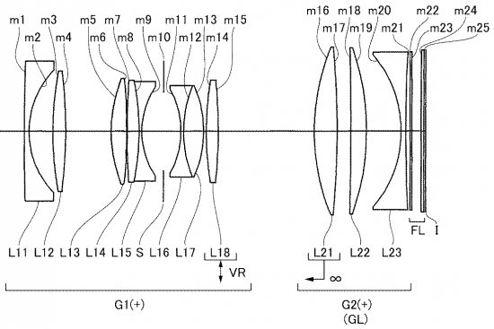 Nikon 300mm f/2.8 FL VR lens patent - Nikon Rumors