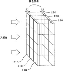 nikon-two-layers-sensor-patent2
