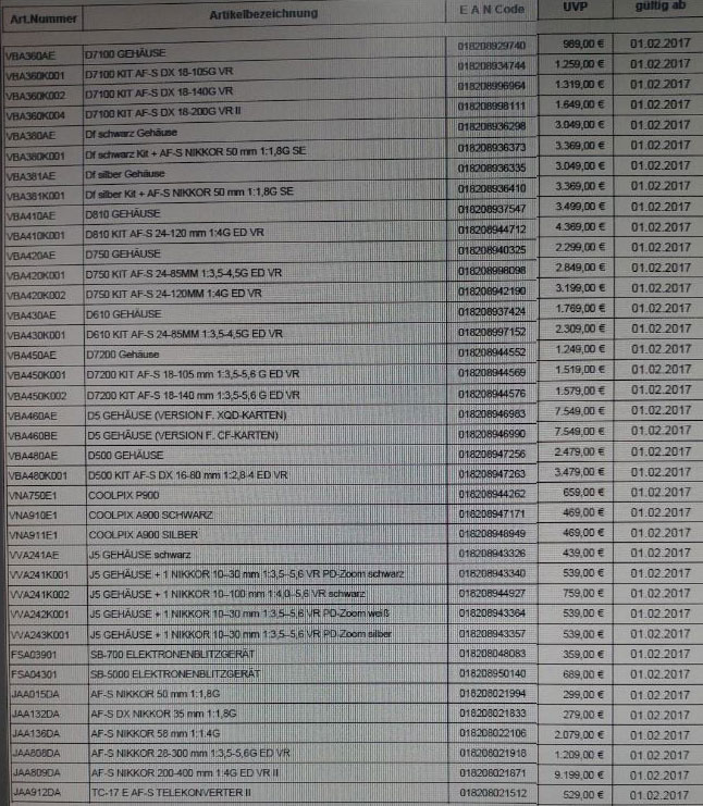 nikon price list