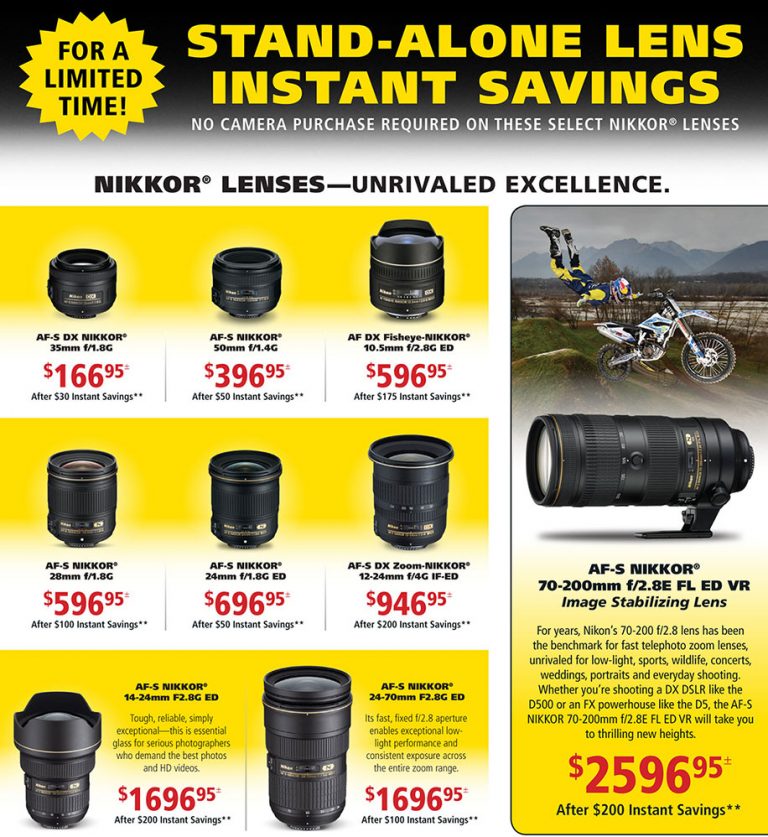 The new Nikon "lensonly" rebates are now live Nikon Rumors